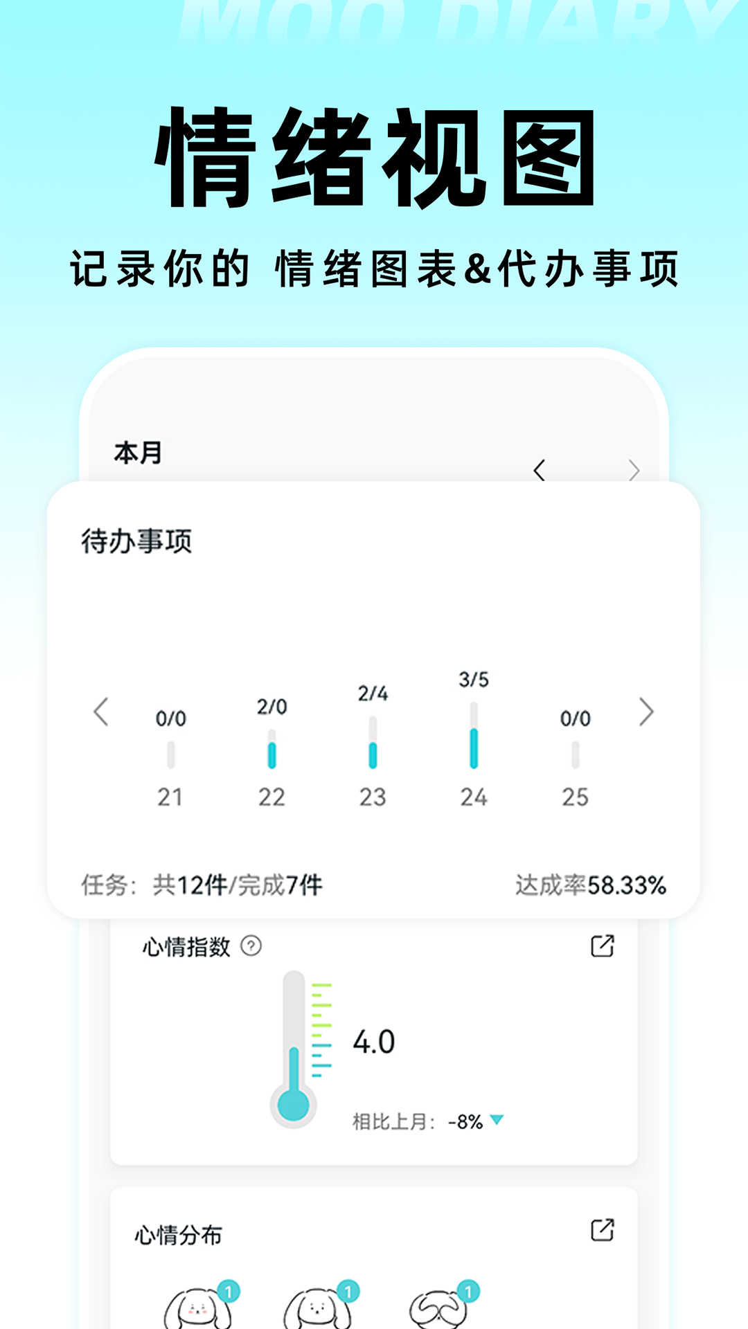 moo日记