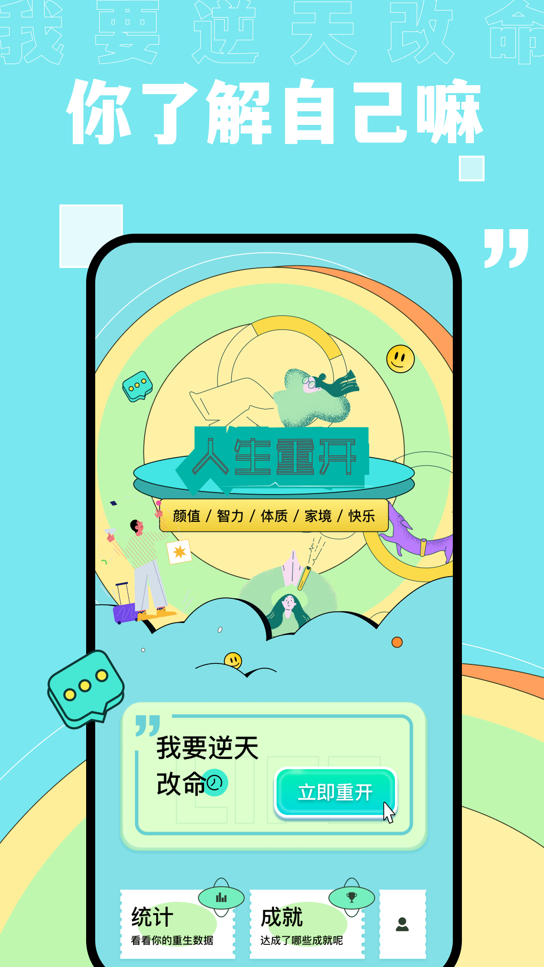 你了解自己吗